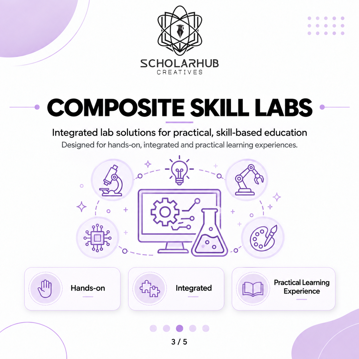 Integrated learning illustration with science, technology, robotics and art